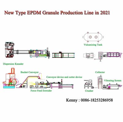 EPDM Granule Production Line / EPDM Pellet Making Machine for Rubber Runway